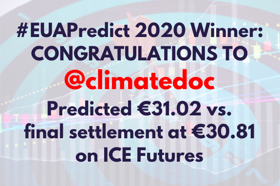 EUA 2020 Prediction win